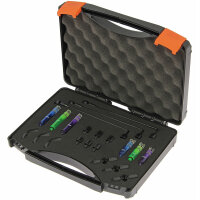 Profiler Indicatoren Set Bobbin