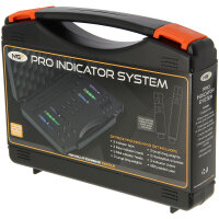 Profiler Indicatoren Set Bobbin